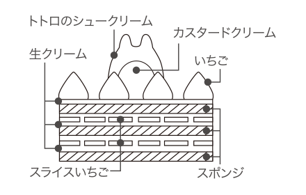 となりのトトロ イラスト 無料 4292 となりのトトロ イラスト 無料 Saikonoeventsmuryogazo