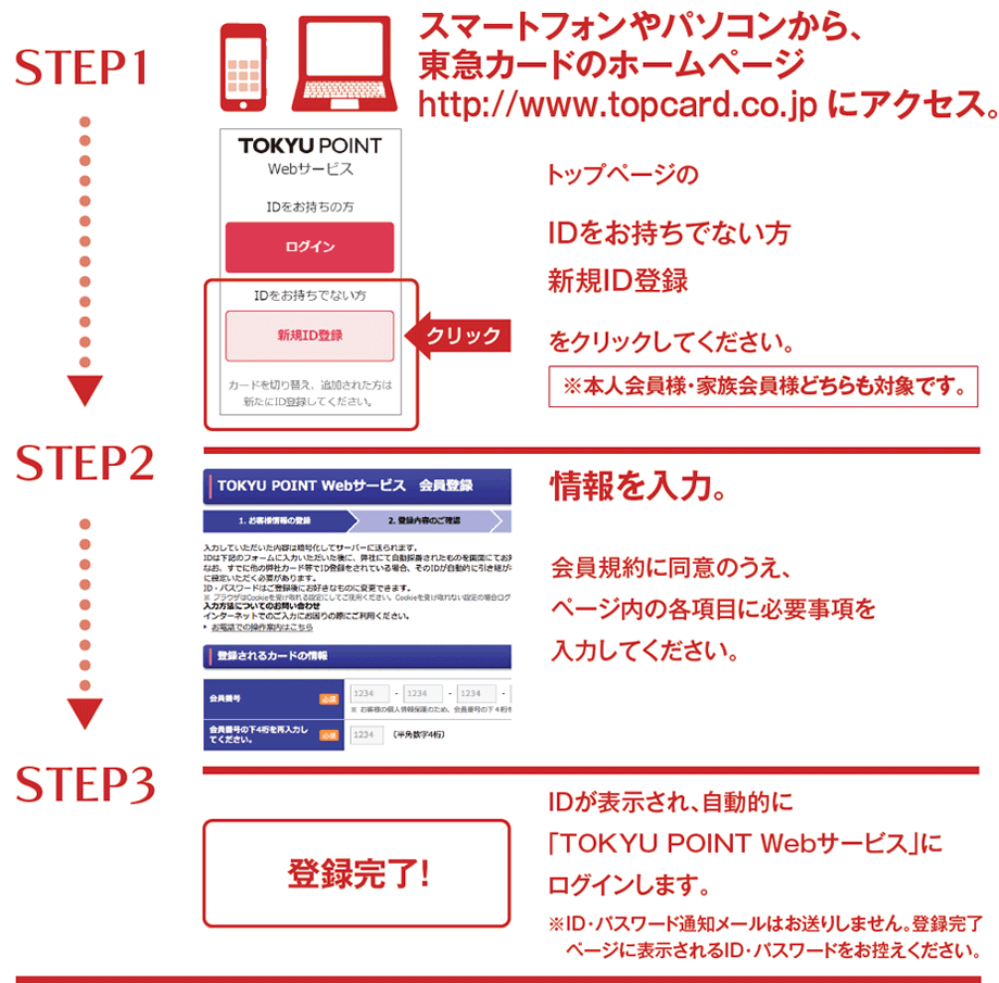 ご登録方法