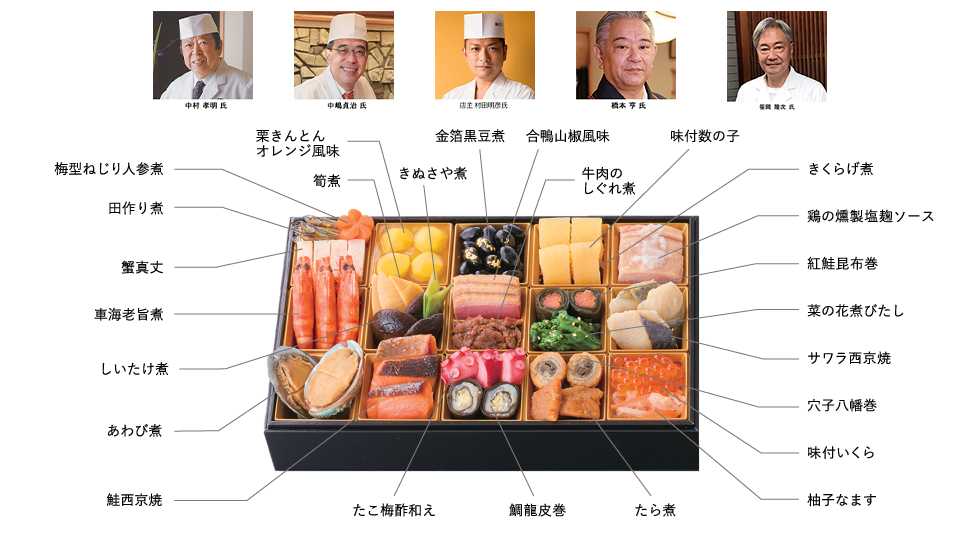マス画像