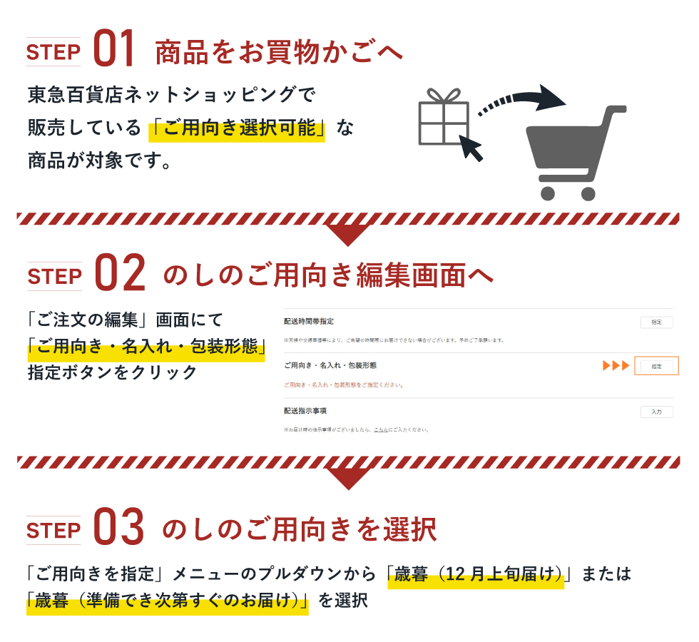 クーポンご利用の流れ 詳細