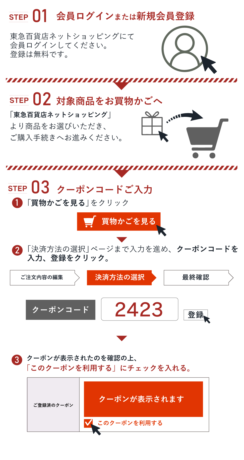 クーポンご利用の流れ 詳細