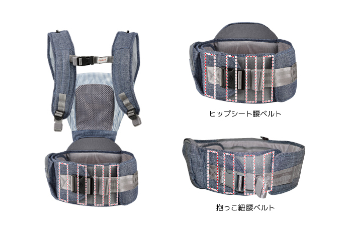 赤ちゃんを座らせる新発想の抱っこ紐 ポグネー のヒップシートキャリアに注目 ママライフを たのしく かしこく Mamaco With