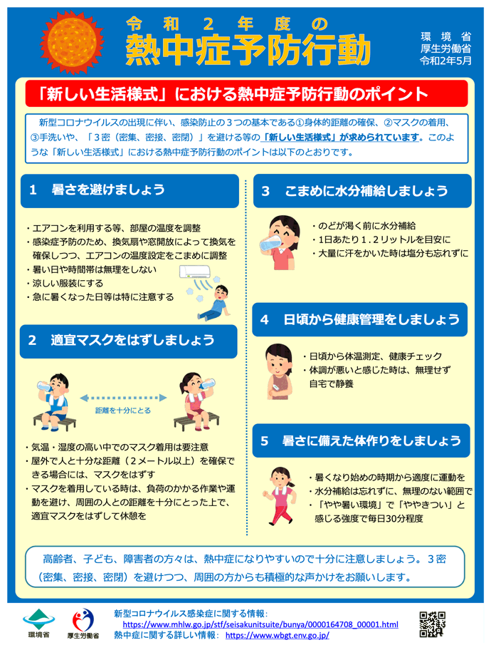 コロナ 朝 熱 下がる