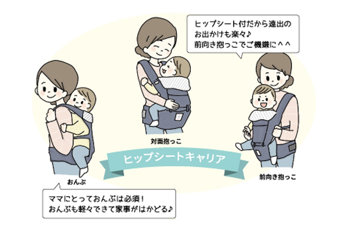 赤ちゃんを座らせる新発想の抱っこ紐。〈ポグネー〉のヒップシート 