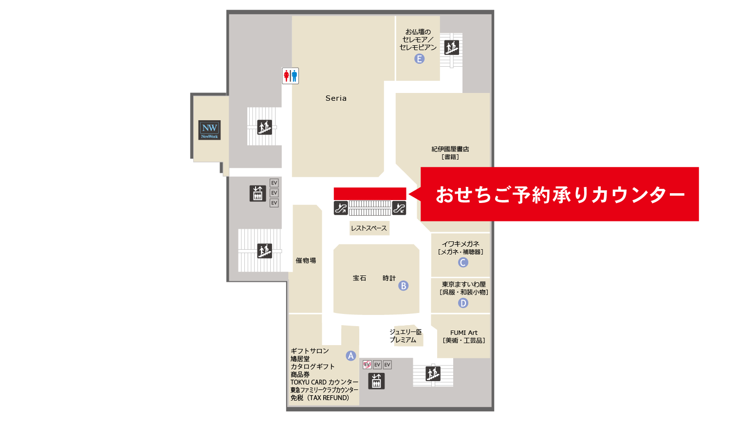 吉祥寺店おせちご予約承りカウンター