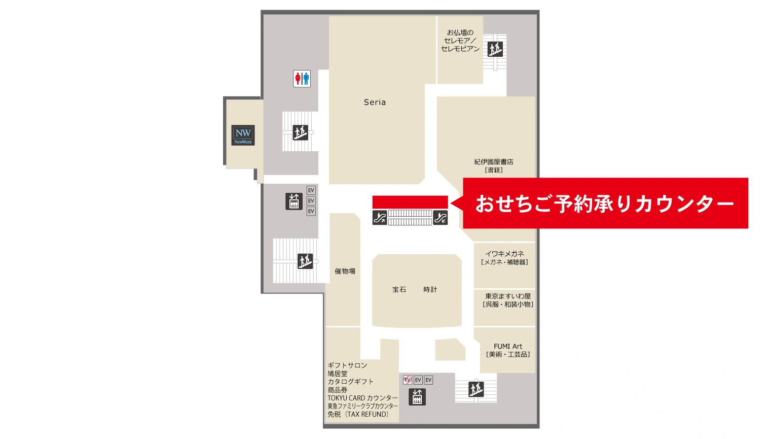 吉祥寺店おせちご予約承りカウンター