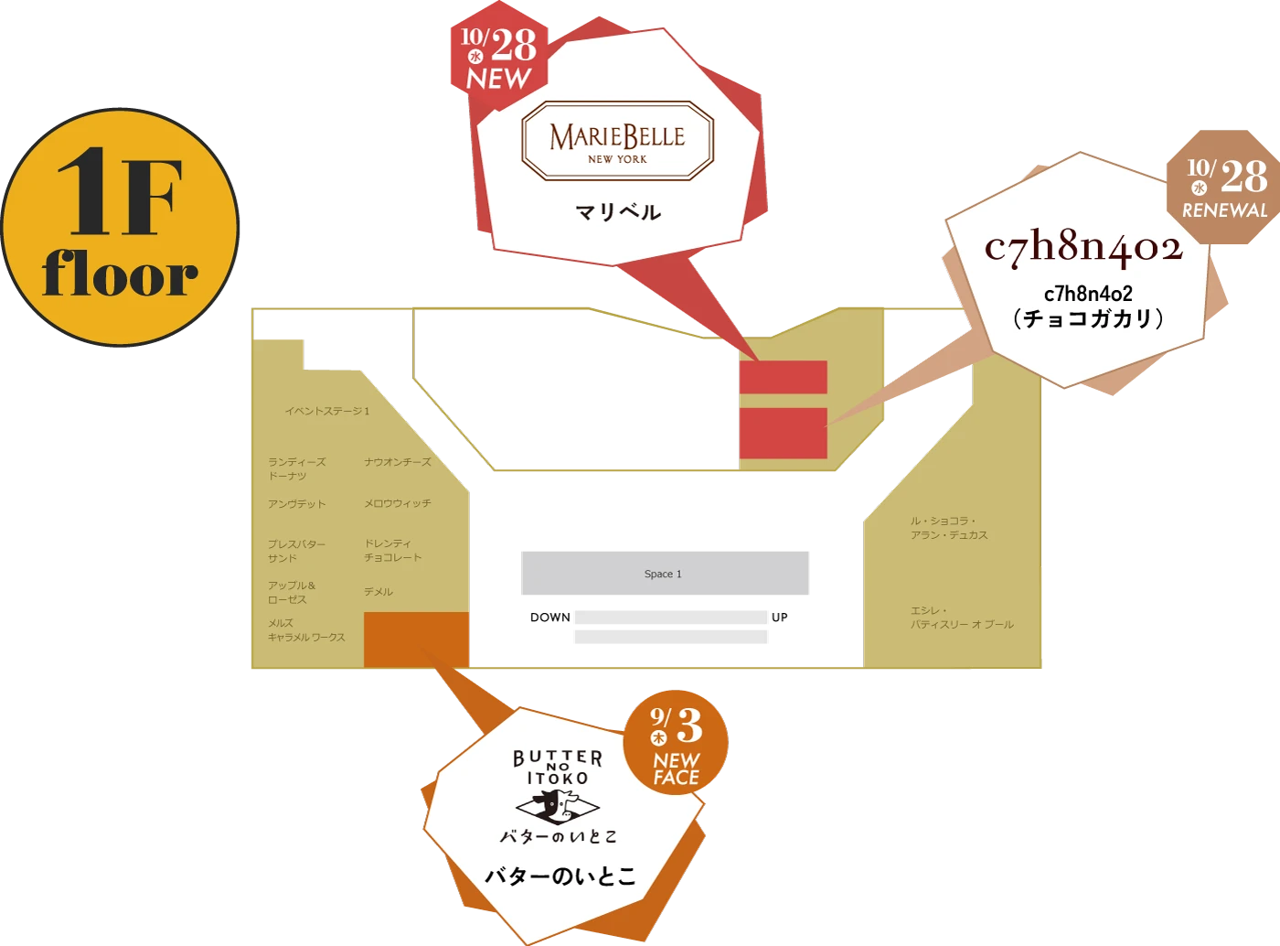渋谷スクランブルスクエア1Fフロアマップ