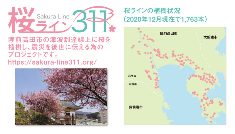 東日本大震災復興チャリティー 咲かせよう 桜ライン 東急百貨店公式ホームページ 東日本大震災復興チャリティー 咲かせよう 桜ライン 東急百貨店公式ホームページ