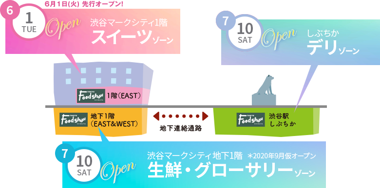渋谷 東急フードショー 7 10 Sat Grand Open 東急百貨店公式ホームページ