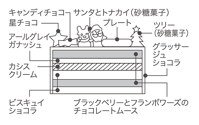断面図