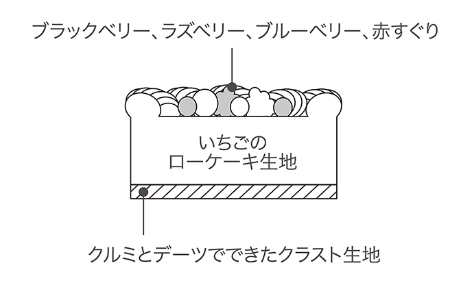 断面図