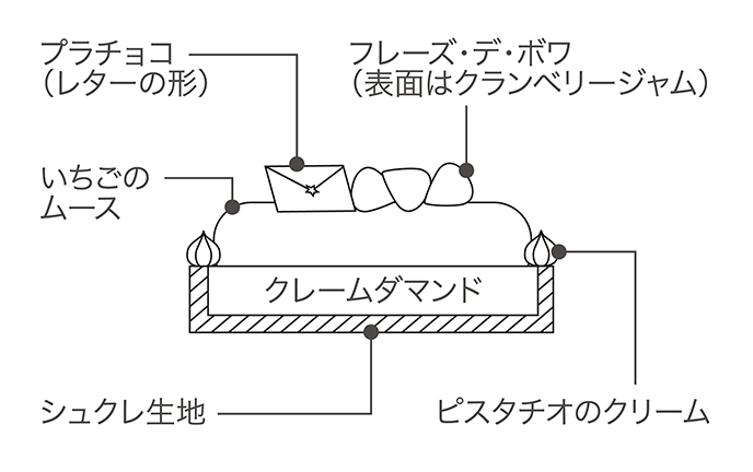 断面図