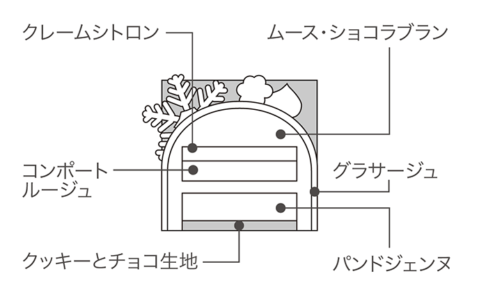 断面図
