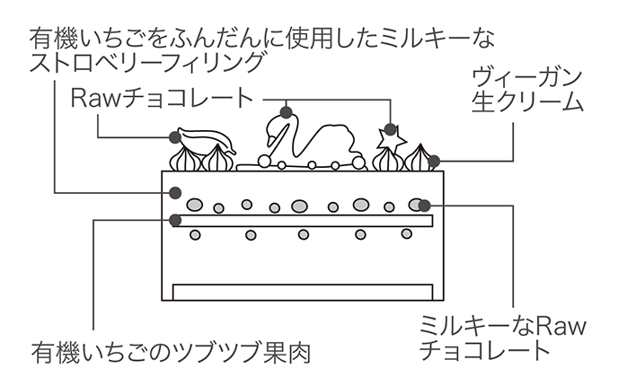 断面図