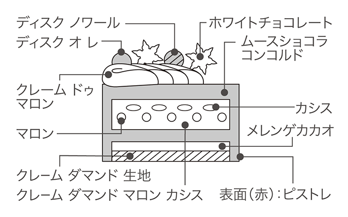 断面図
