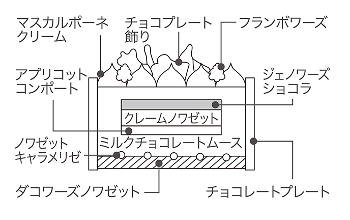 断面図
