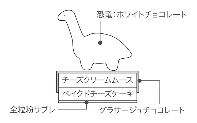 断面図