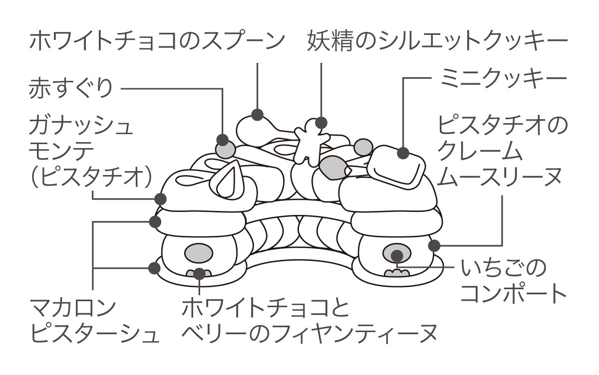 断面図