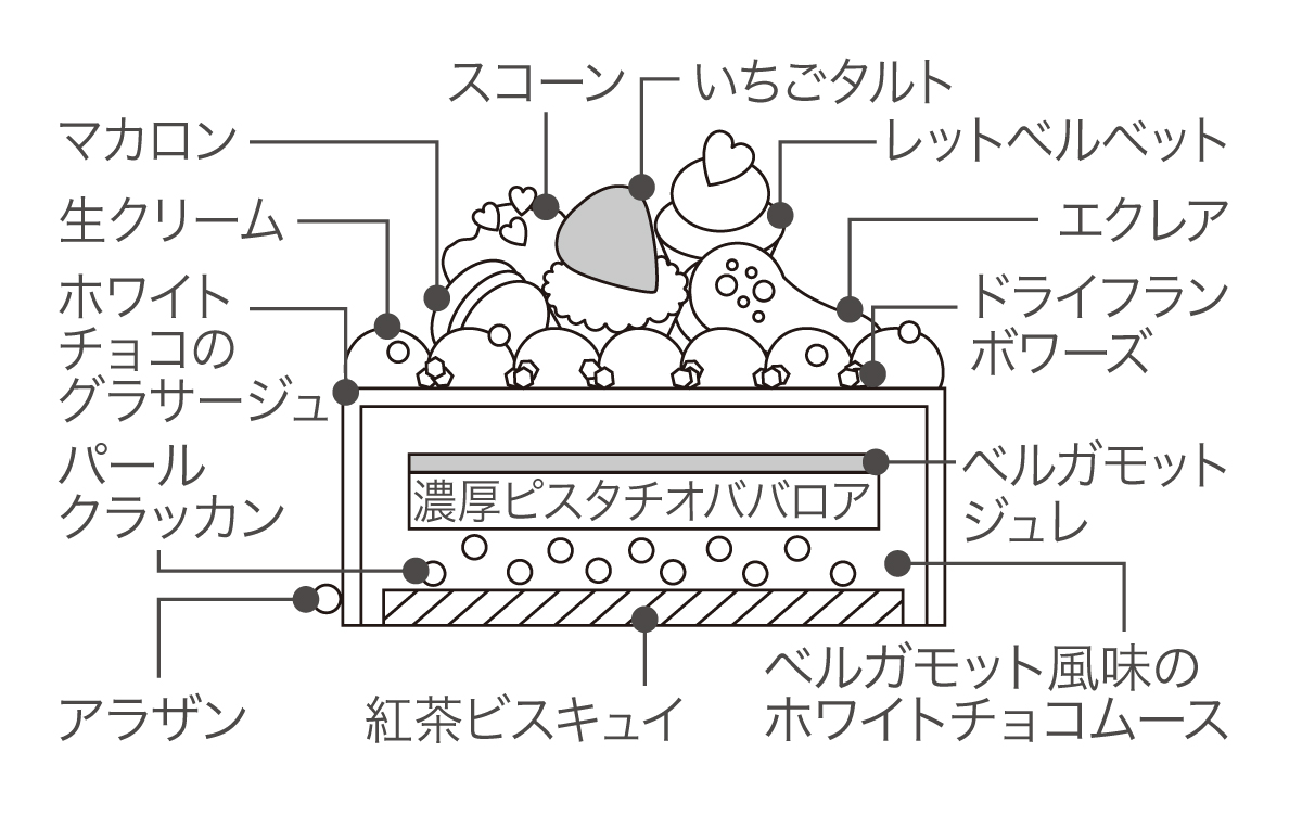 断面図
