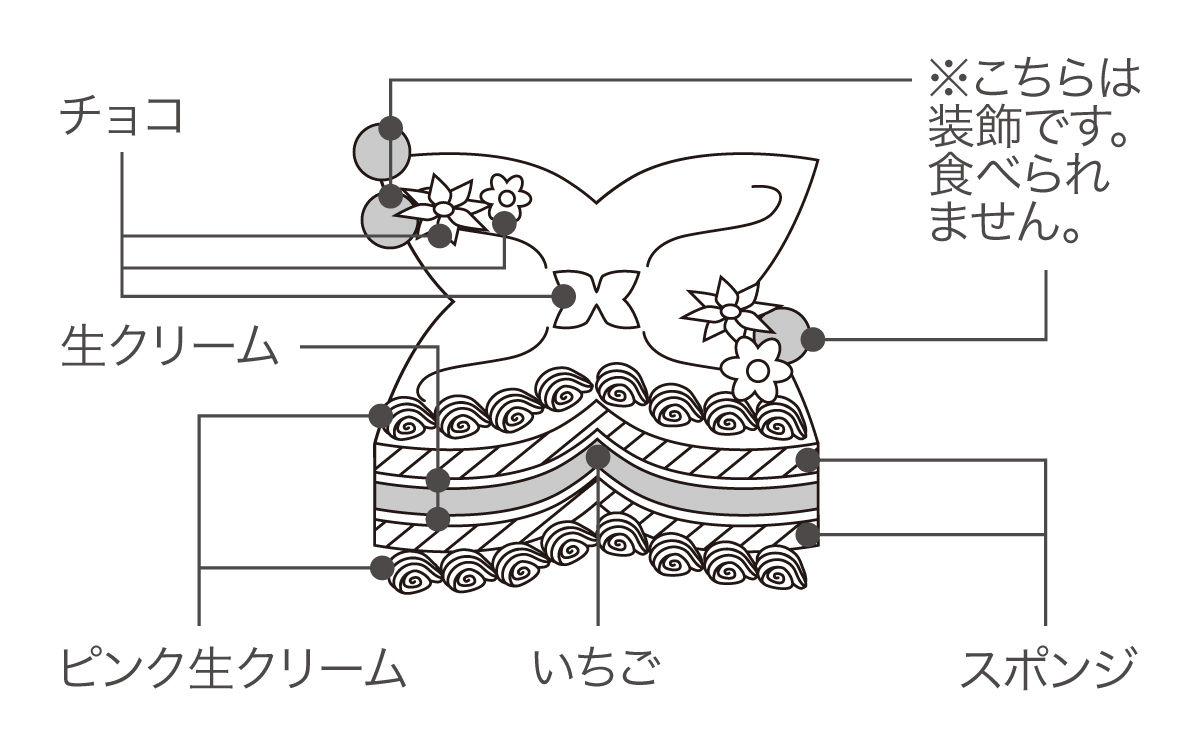 断面図