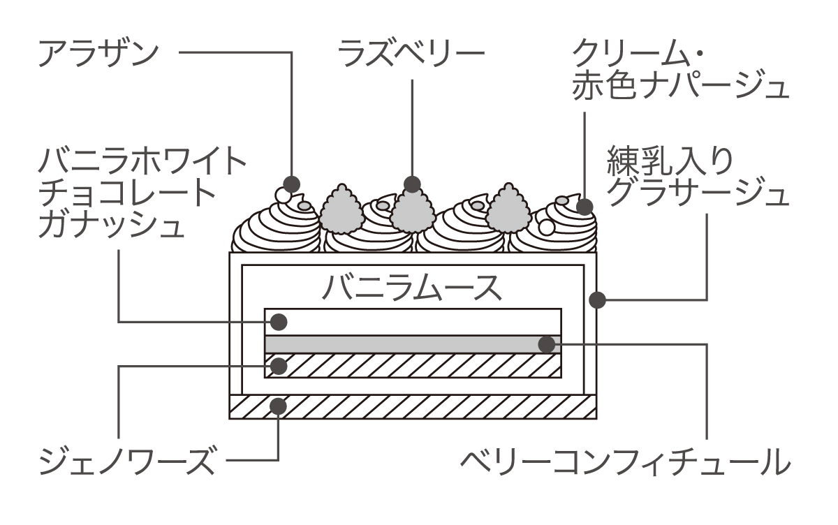 断面図