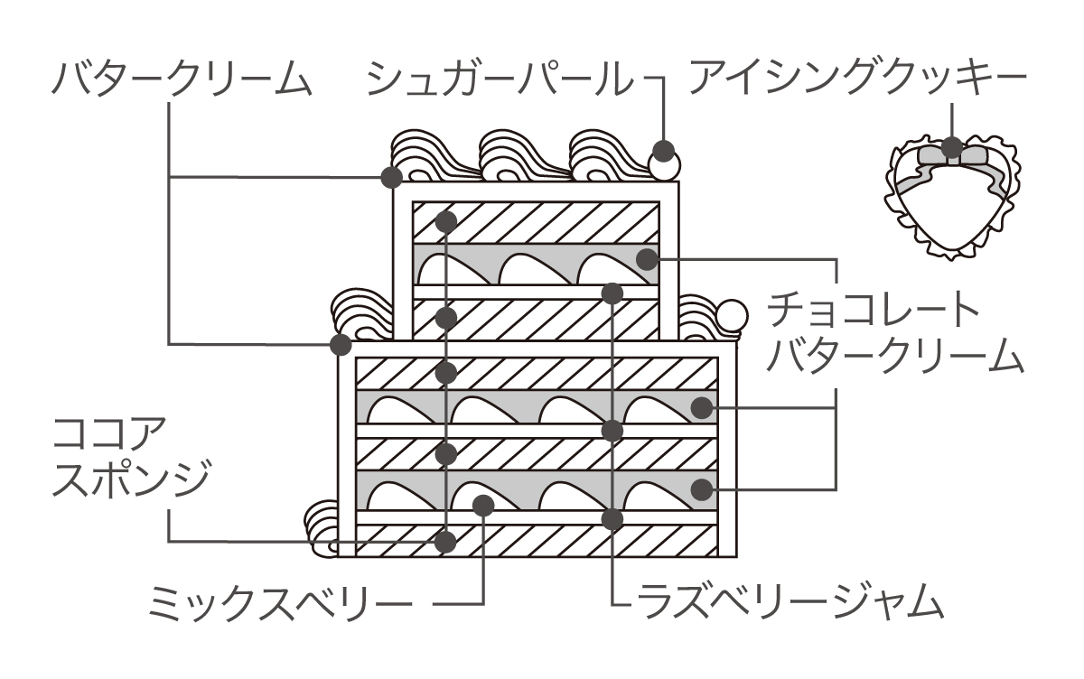 断面図