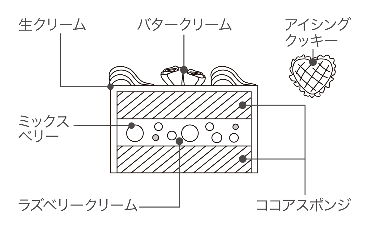 断面図