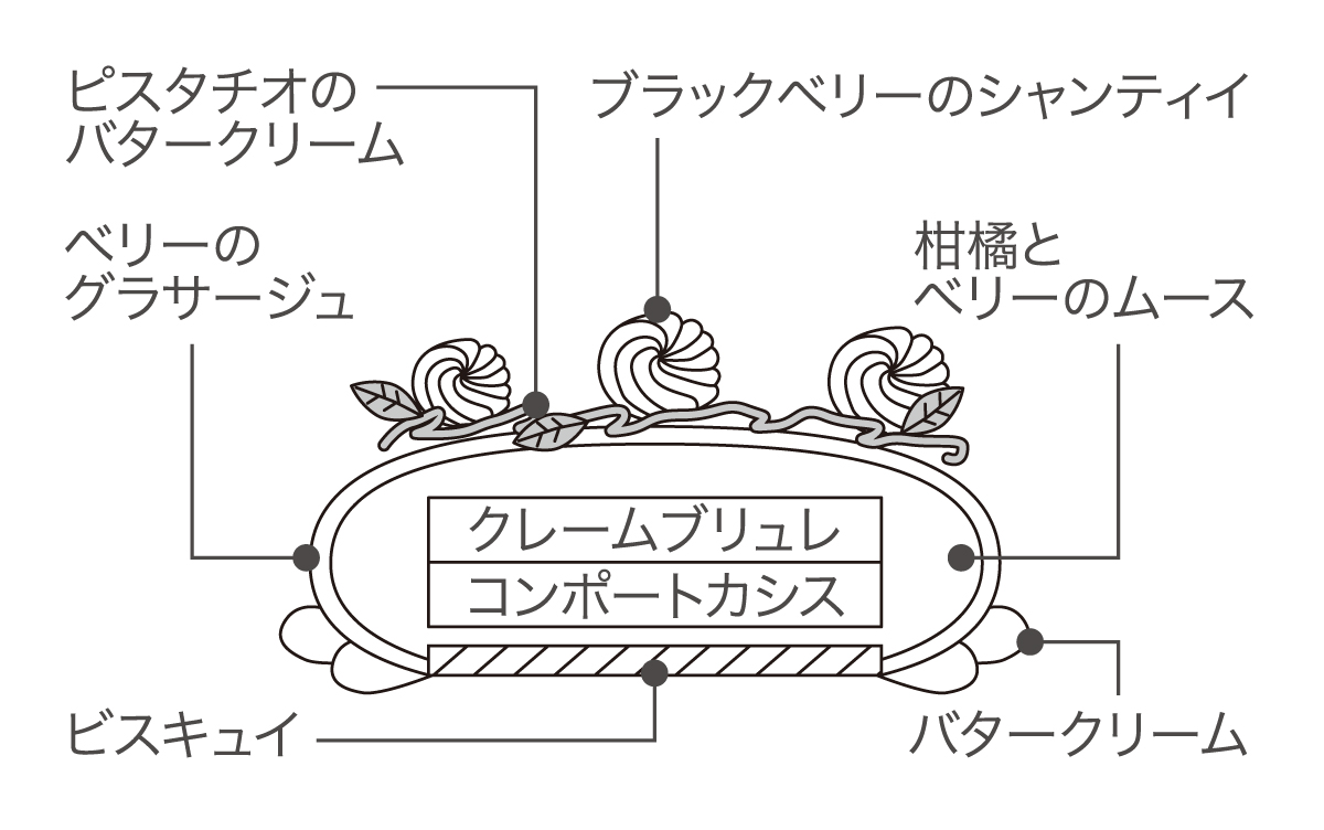断面図