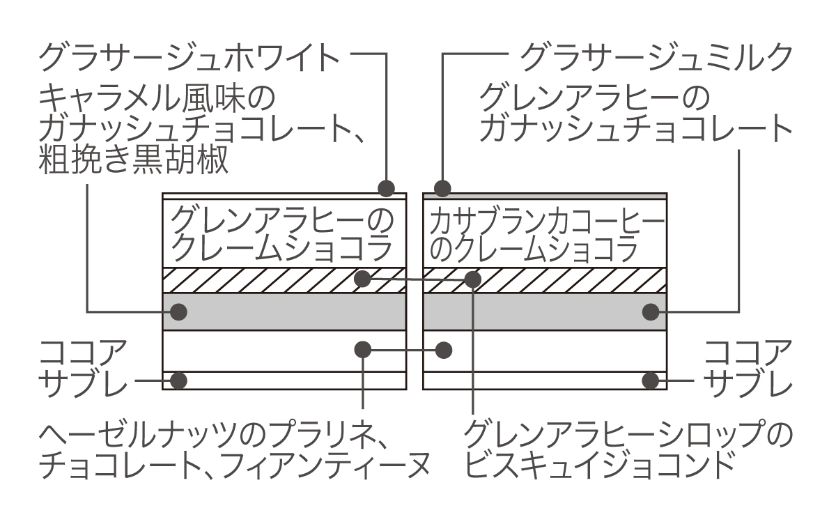断面図