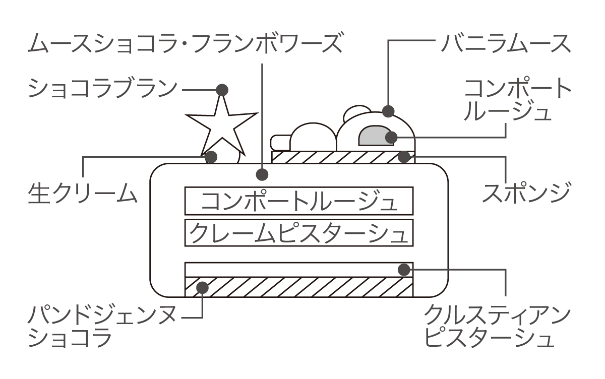 断面図
