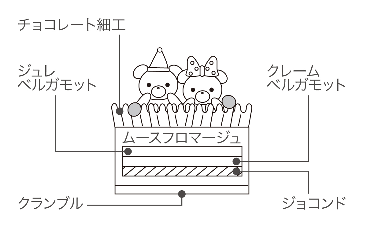 断面図