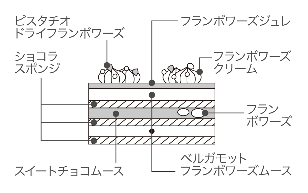 断面図