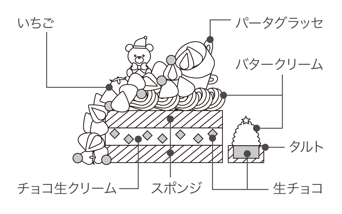 断面図