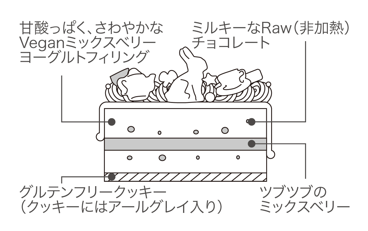 断面図