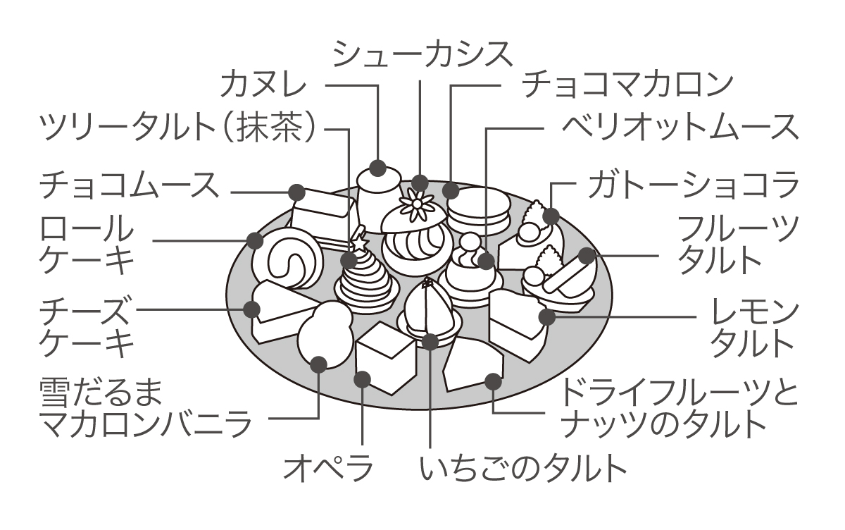断面図