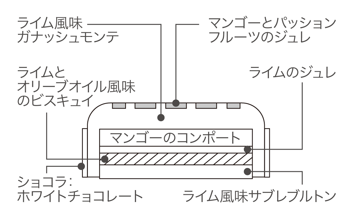 断面図