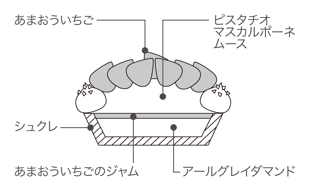 断面図