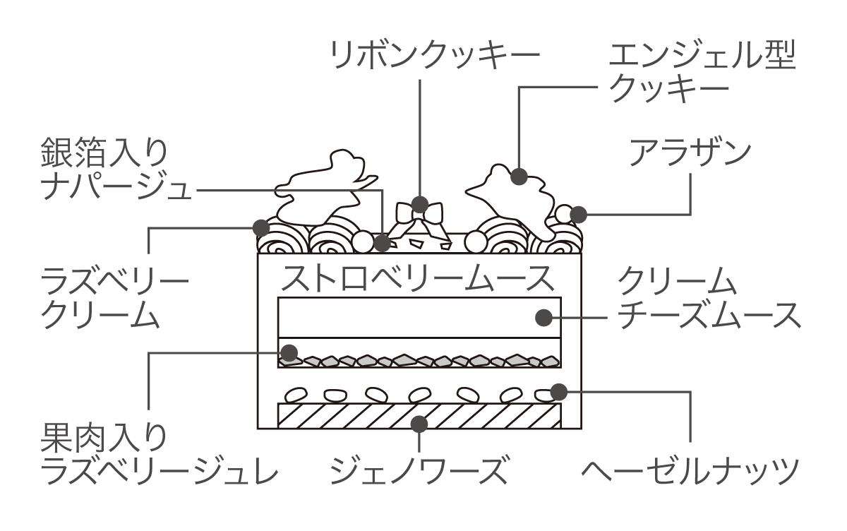 断面図