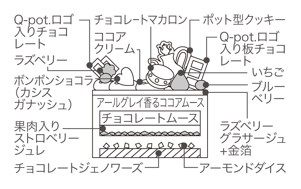 断面図