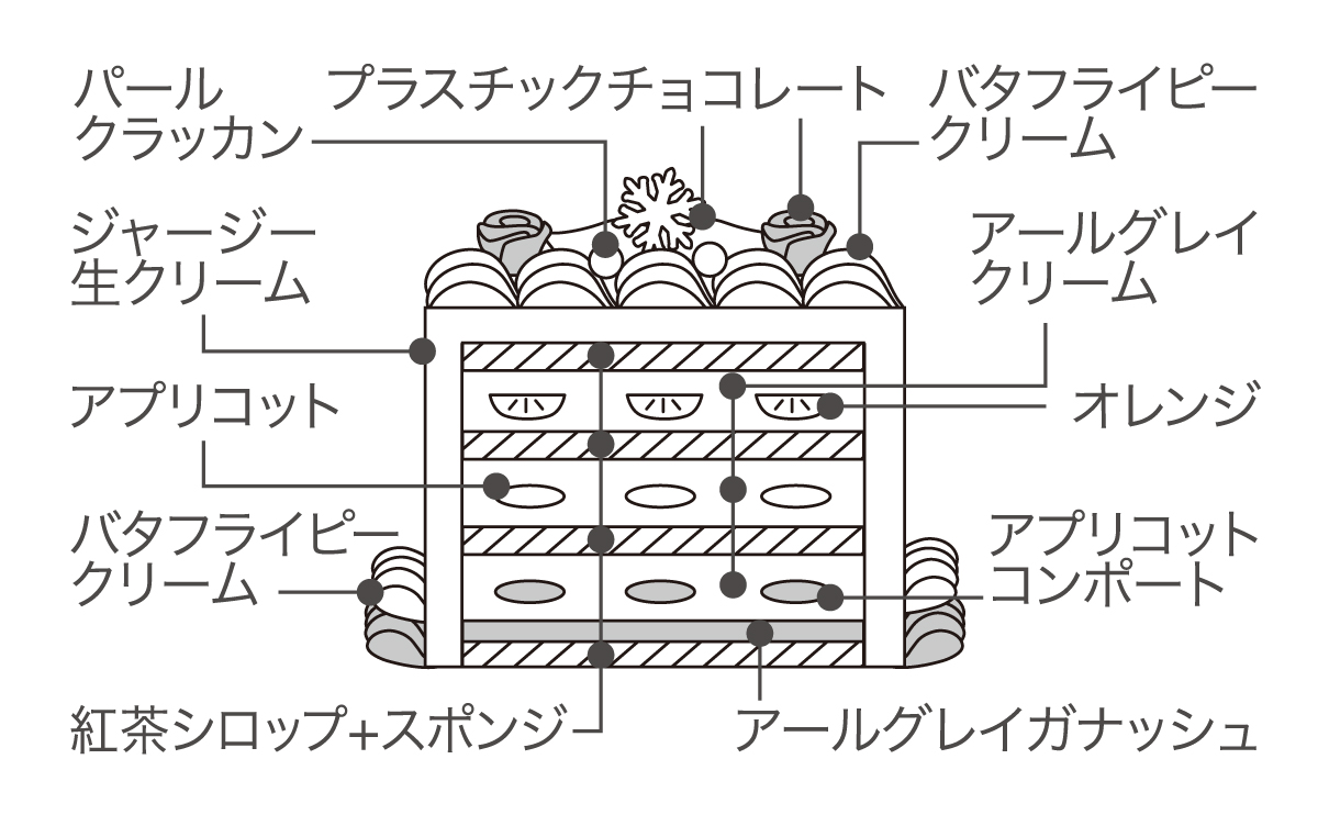 断面図