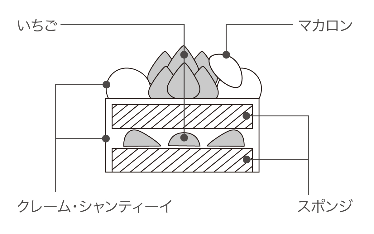 断面図