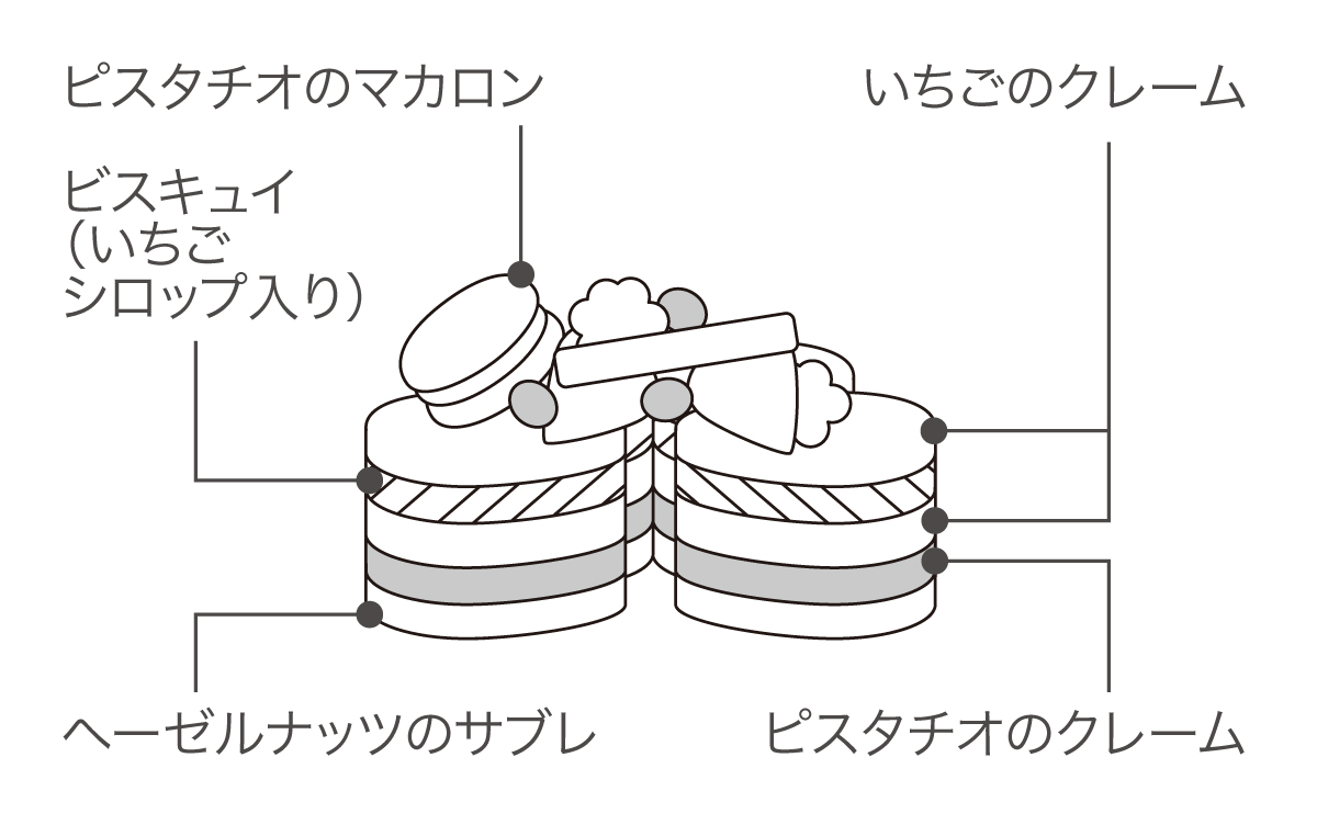 断面図