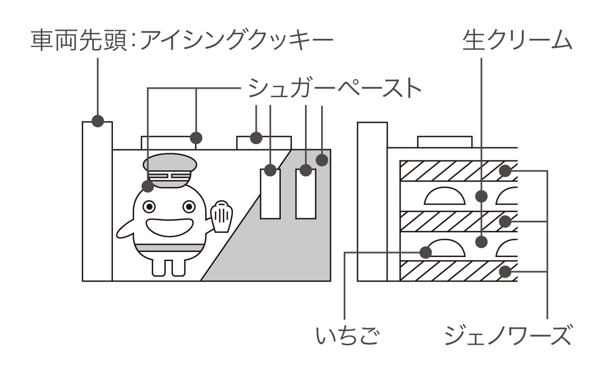 断面図