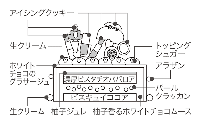 断面図