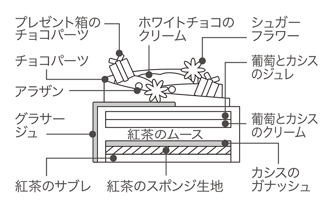 断面図