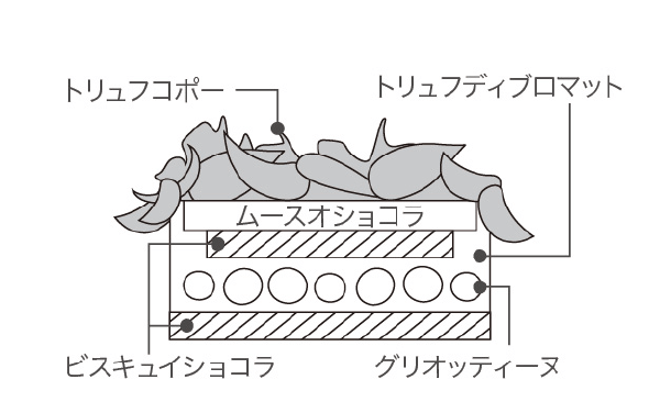 断面図