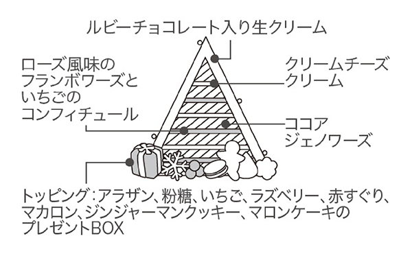 断面図