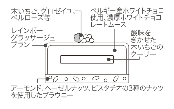 断面図