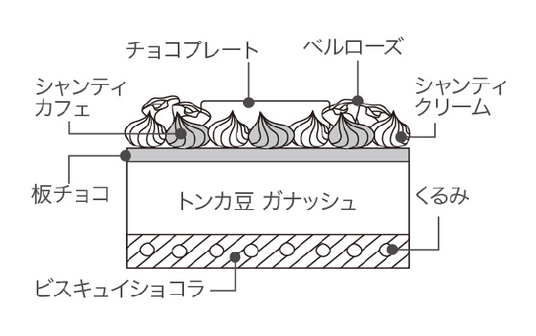 断面図