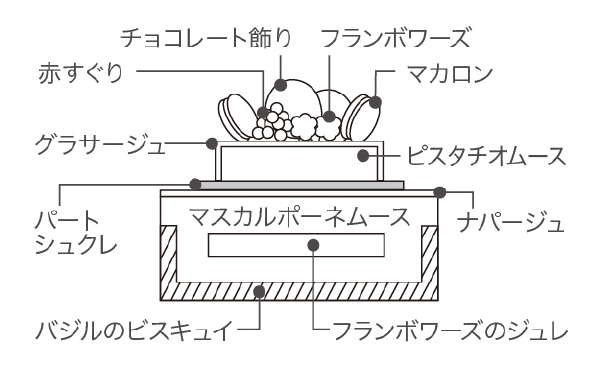 断面図